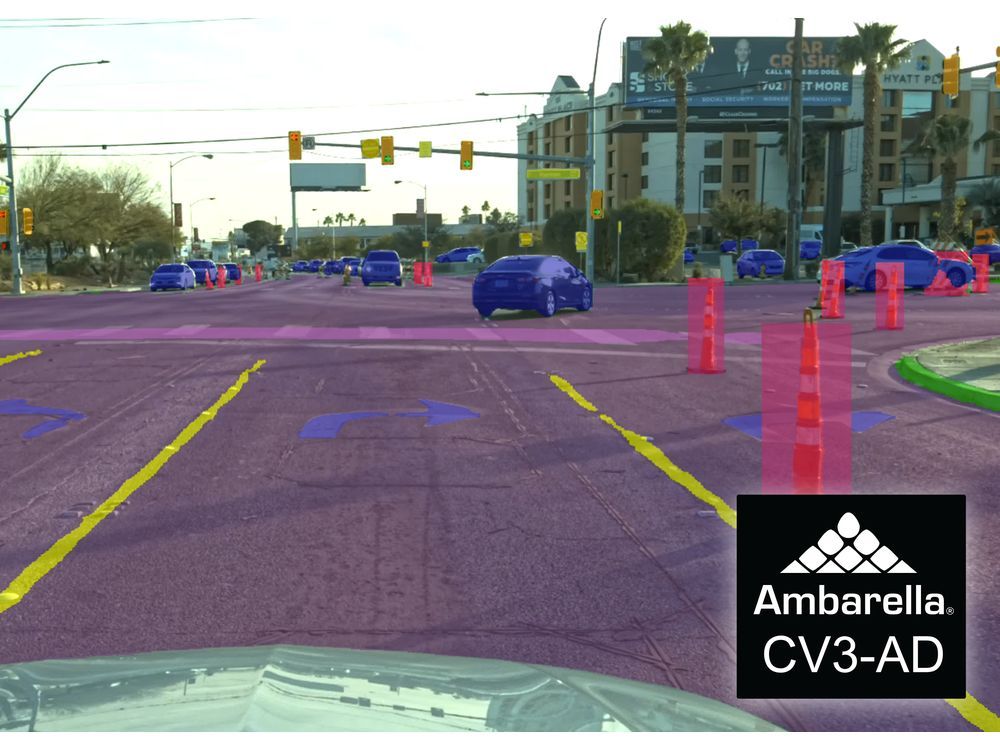 Ambarella Unveils Full Software Stack for Autonomous and Semi-Autonomous Driving, Optimized for its CV3-AD Central AI Domain Controller Family