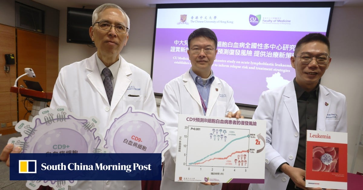 Hong Kong researchers make breakthrough discovery in identifying child leukaemia patients at greater risk of relapse