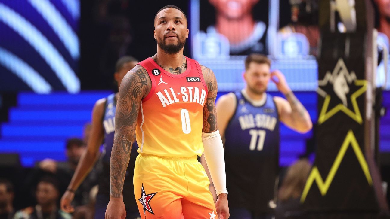 NBA All-Star starters unveiled: Snubs, surprises and top questions
