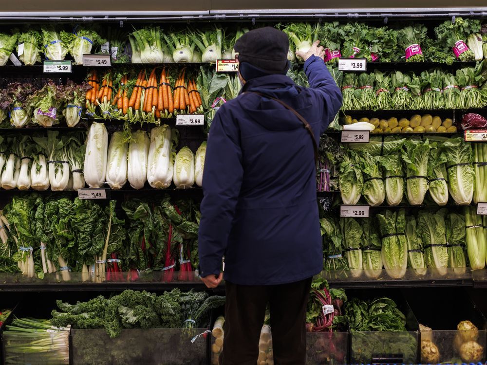 Canadians' grocery shopping habits increasingly driven by discounts and deals: report