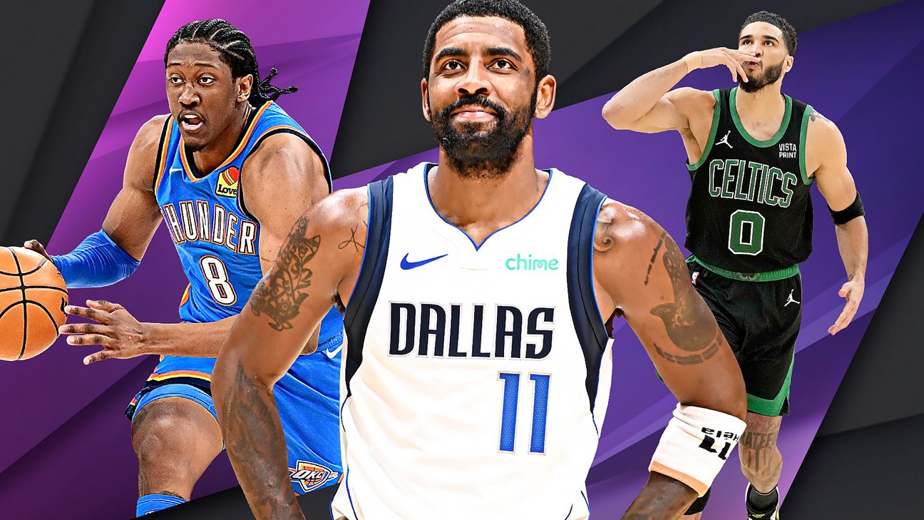 NBA Power Rankings: Dallas dances in the West, and the Celtics separate from the pack