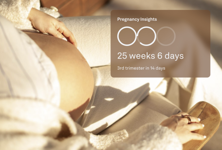 The wearable ring unlocking in-depth pregnancy insights