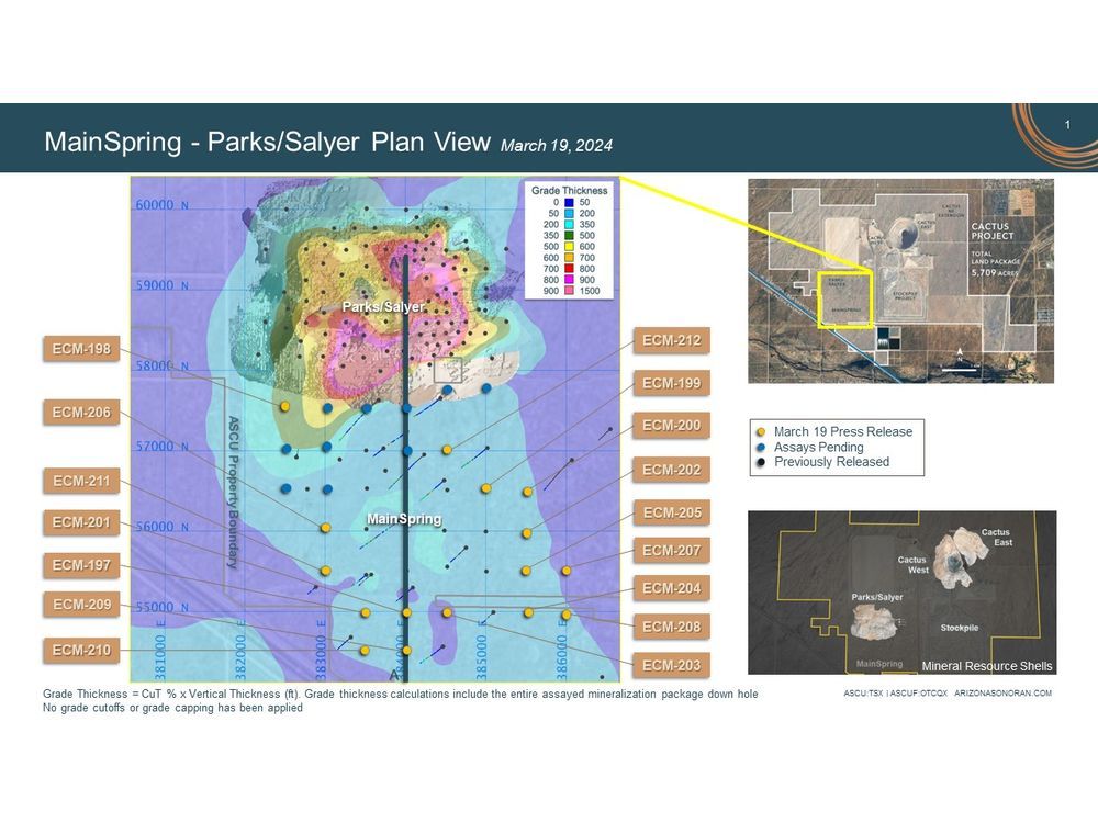 Arizona Sonoran Drilling at MainSpring Confirms Near Surface Mineralization