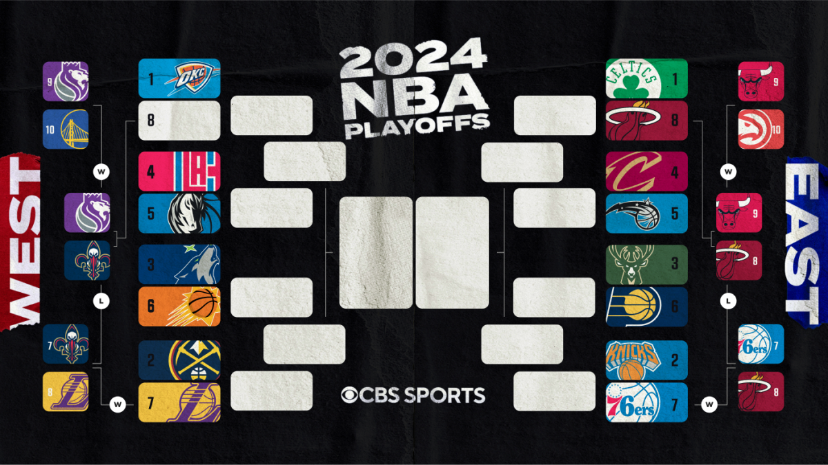  2024 NBA playoffs bracket: Postseason matchups as Heat claim East's final spot, will face Celtics 
