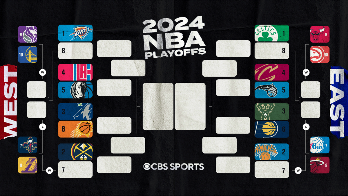  2024 NBA playoffs bracket: Postseason picture with matchups set for first round, Play-In Tournament 