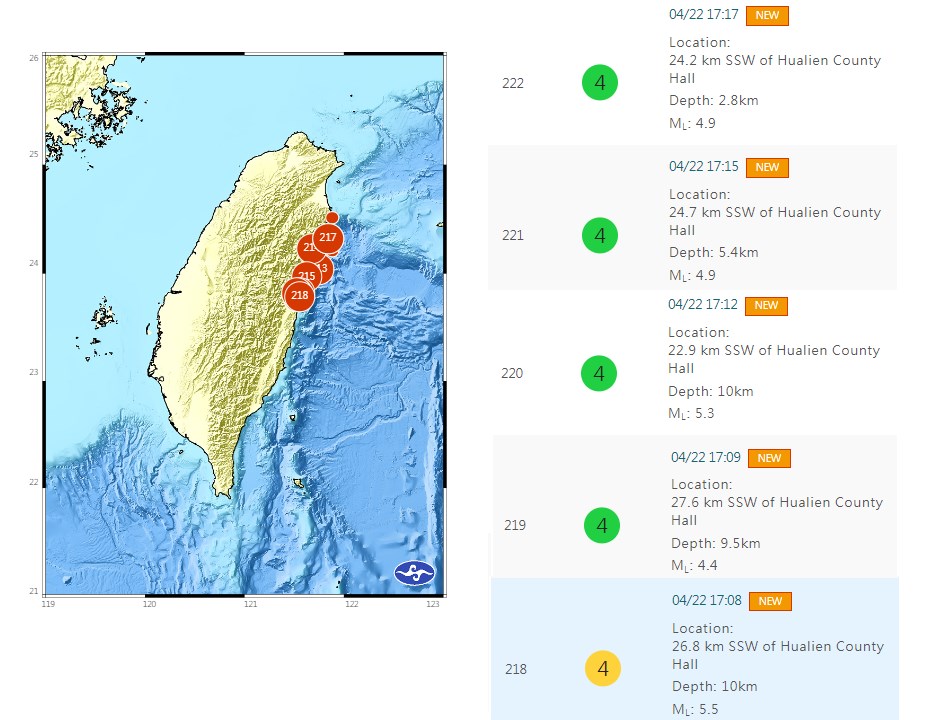 5 earthquakes strike eastern Taiwan Monday Afternoon