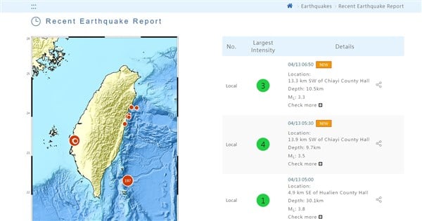 8 earthquakes in Chiayi not related to Meishan Fault: CWA