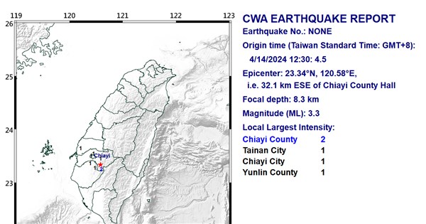 Earthquakes of magnitude 3-4 could hit Chiayi in next 2 weeks: CWA