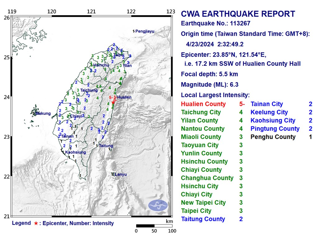Earthquakes of magnitude 6, 6.3 strike eastern Taiwan