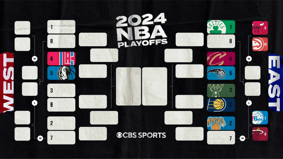  NBA playoff picture, bracket, postseason matchups: East seeds set as Knicks get No. 2, plenty on line in West 