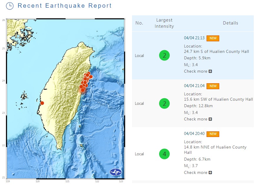 Over 360 aftershocks strike Taiwan following magnitude 7.2 quake