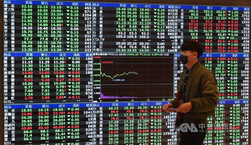 Taiwan shares close down 0.48%