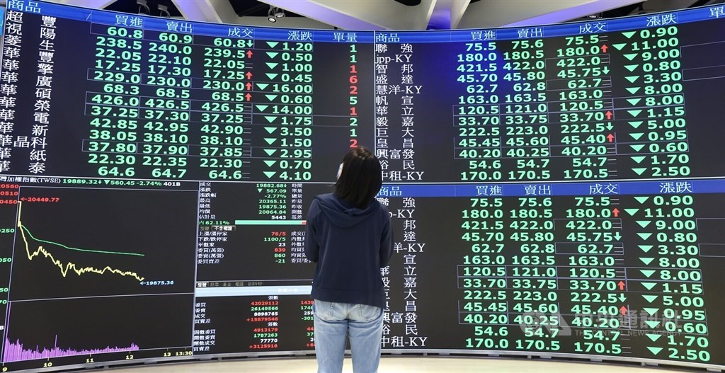 Taiwan shares close down 1.36%