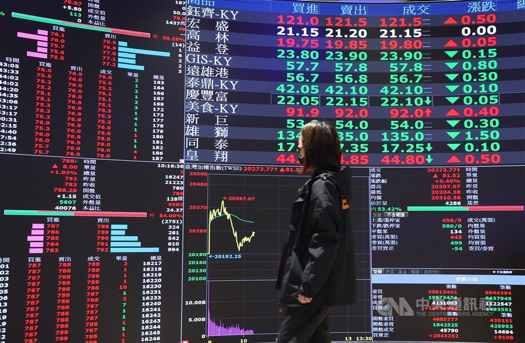 Taiwan shares end lower as earlier gains eroded
