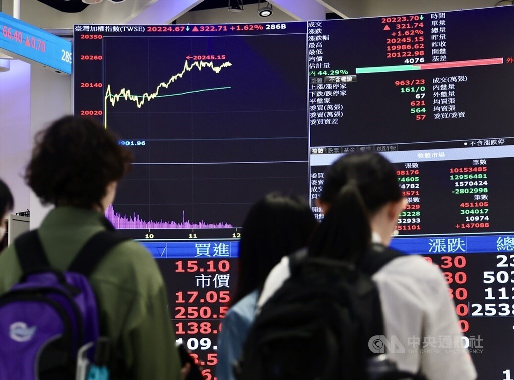 Taiwan shares rebound, end above 20,000 points