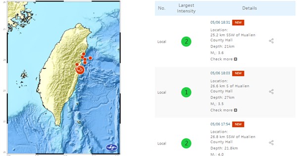 2 magnitude 5.9 earthquakes rock eastern Taiwan in 7 minutes