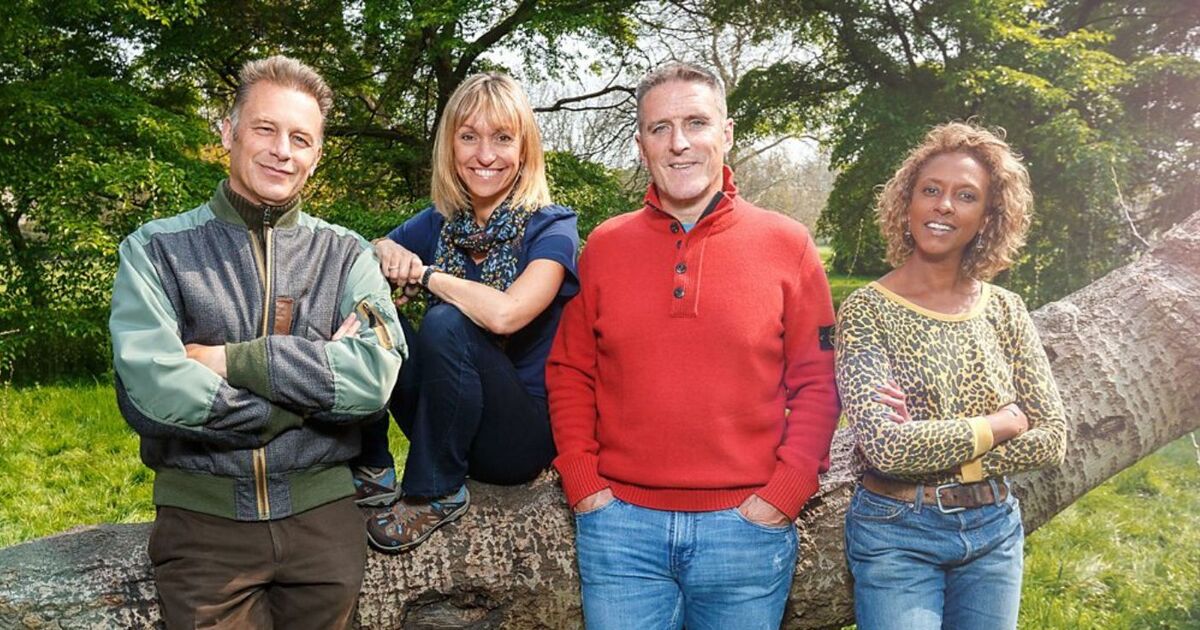 Chris Packham's future on BBC nature series confirmed after show axe