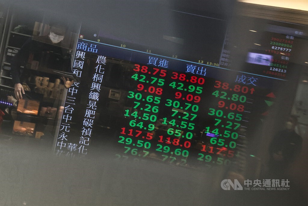 Taiwan shares close down 0.85%