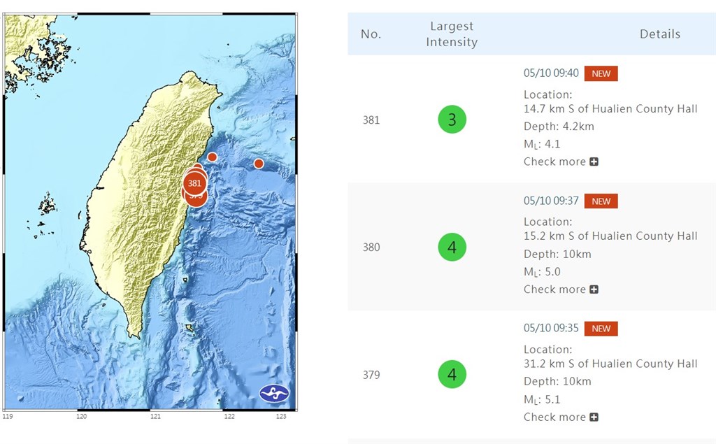 Three earthquakes rattle eastern Taiwan in 5 minutes
