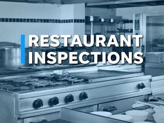 San Angelo's weekly restaurant inspections: How did they do?