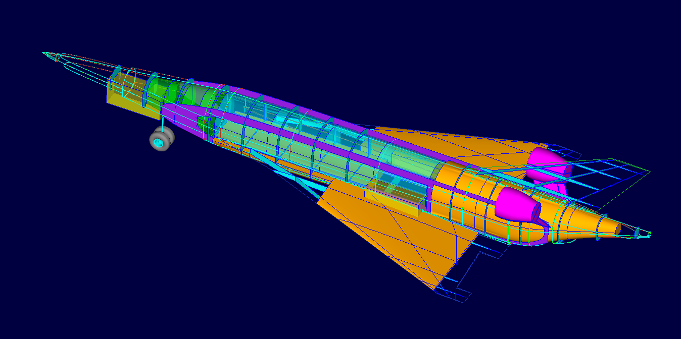 Hypersonic Research Topics