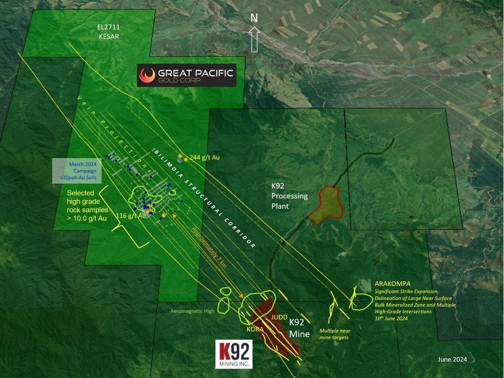 Great Pacific Gold Advances on Multiple Projects Within PNG