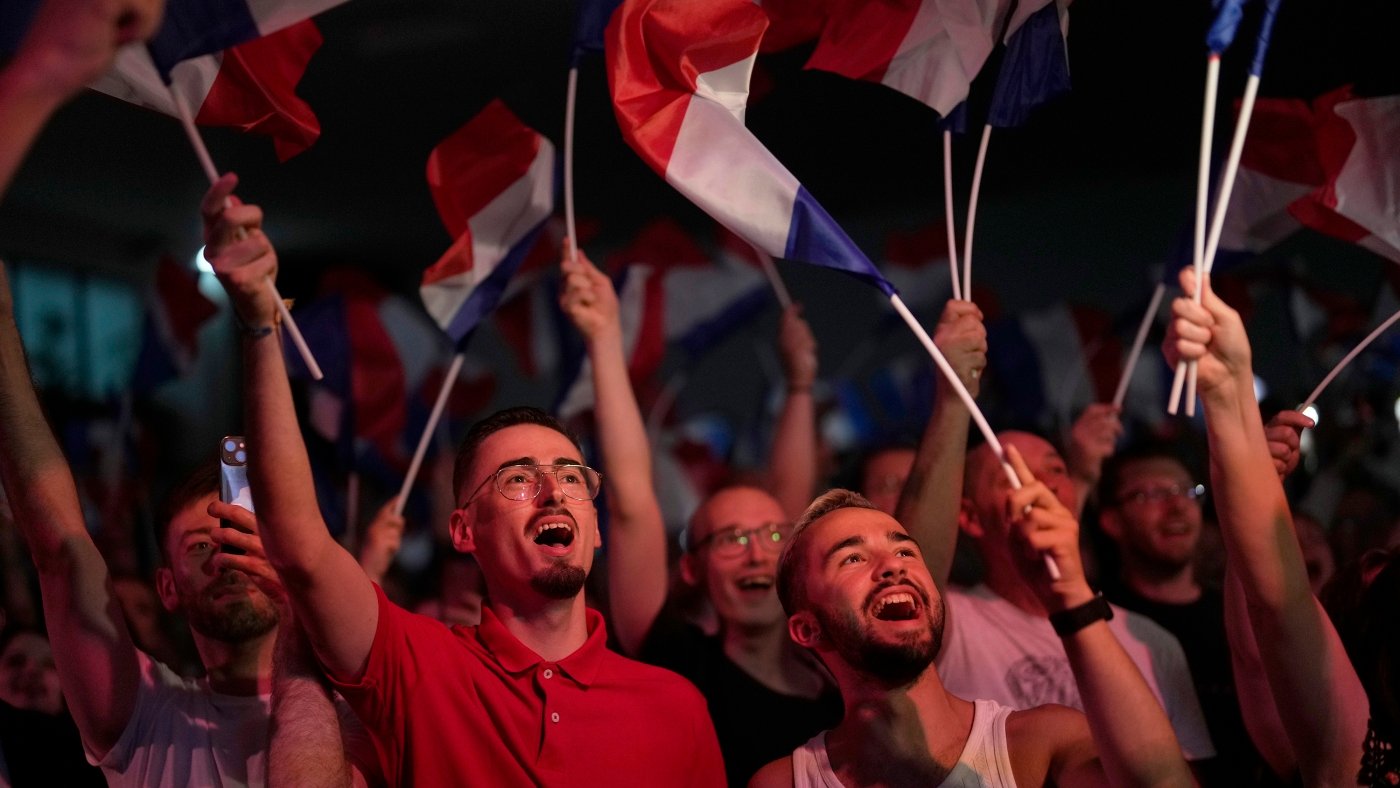 Here are key takeaways from France's election round 1, where the far right prevails