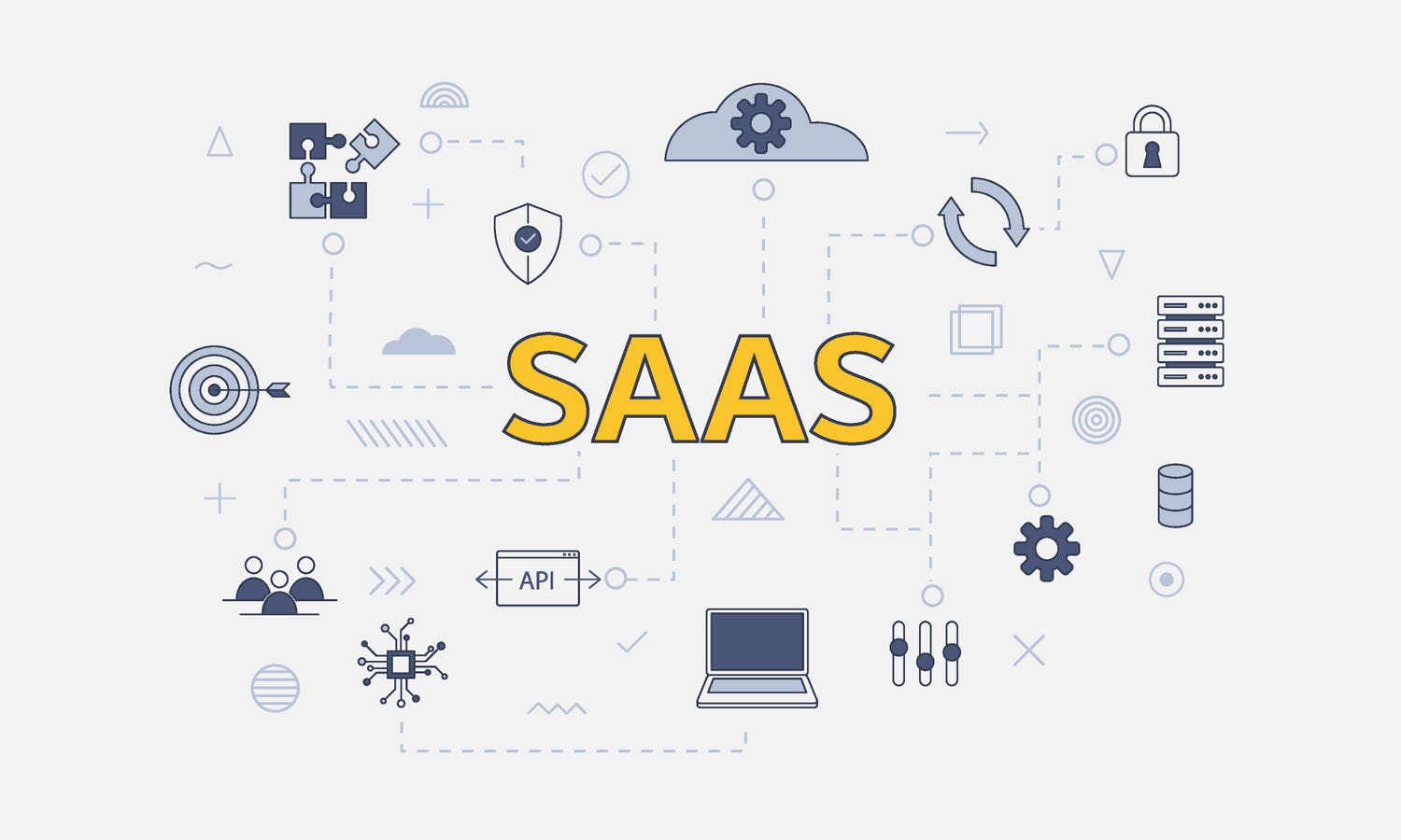 SaaS Cyber Security: Threats And Mitigation Strategies