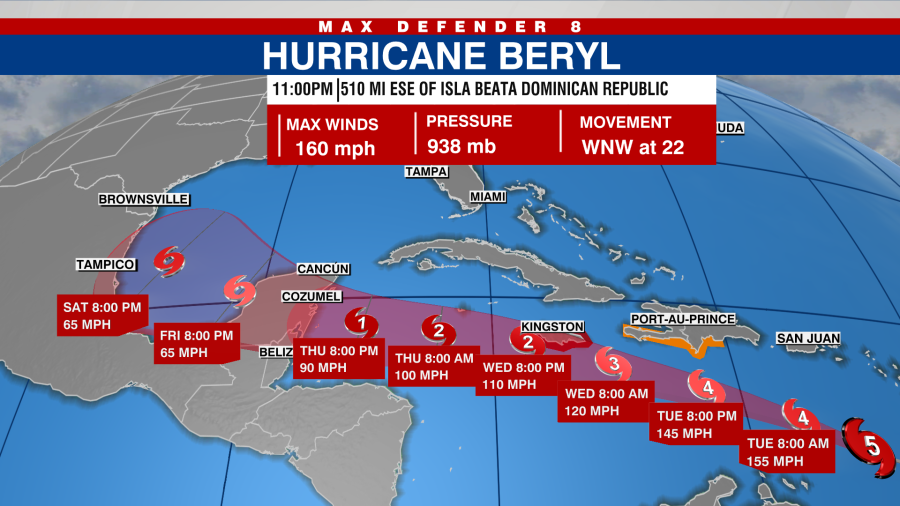 Tracking the Tropics: Beryl strengthens into Category 5 hurricane