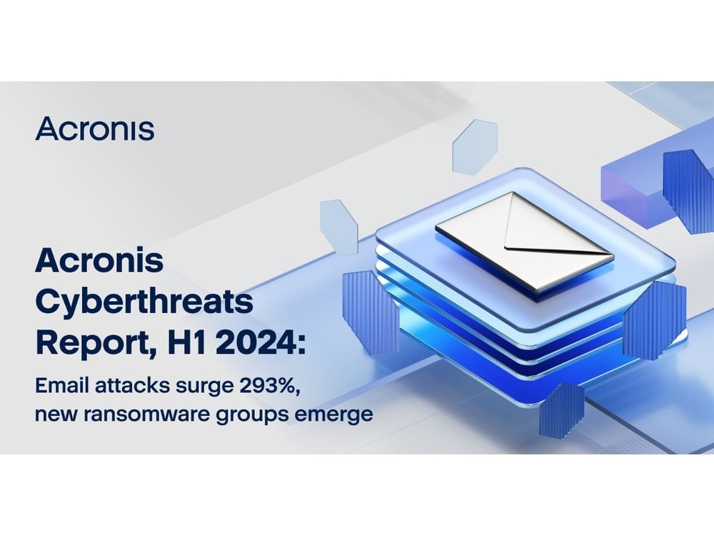 Acronis H1 2024 Cyberthreats Report Highlights a 293% Surge in Email Attacks