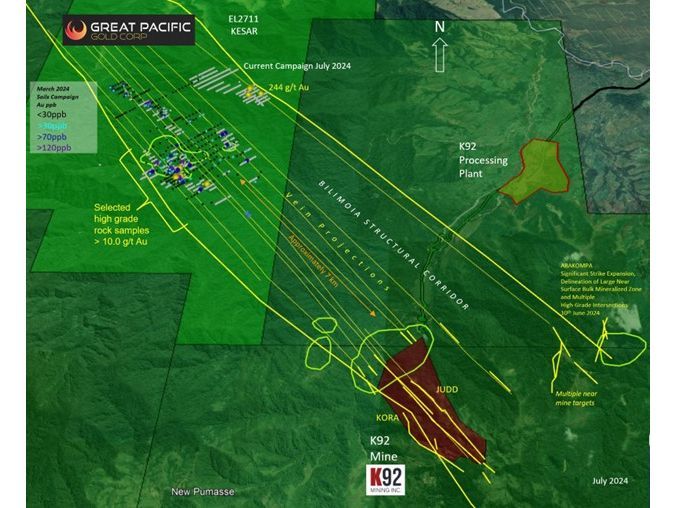 Great Pacific Gold Completes Phase 2 Sampling Program at Kesar Creek Project in Papua New Guinea
