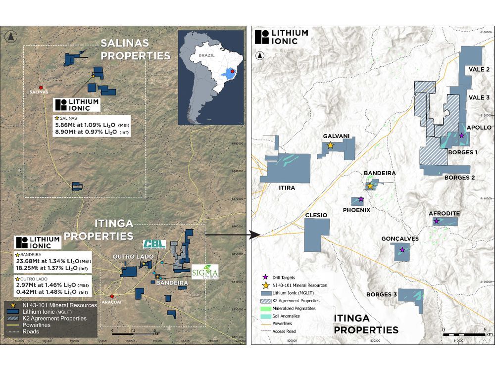 Lithium Ionic Initiates Drilling at Four Properties Surrounding Bandeira Development Project and Expands Salinas Drilling Program to 30,000m in the Lithium Valley, Minas Gerais, Brazil