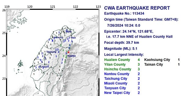 Magnitude 5.1 earthquake strikes off eastern Taiwan