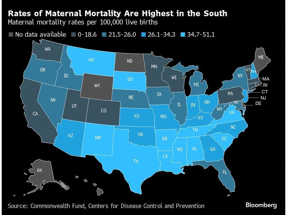 Maternal Deaths Were Highest in States That Restrict Abortion