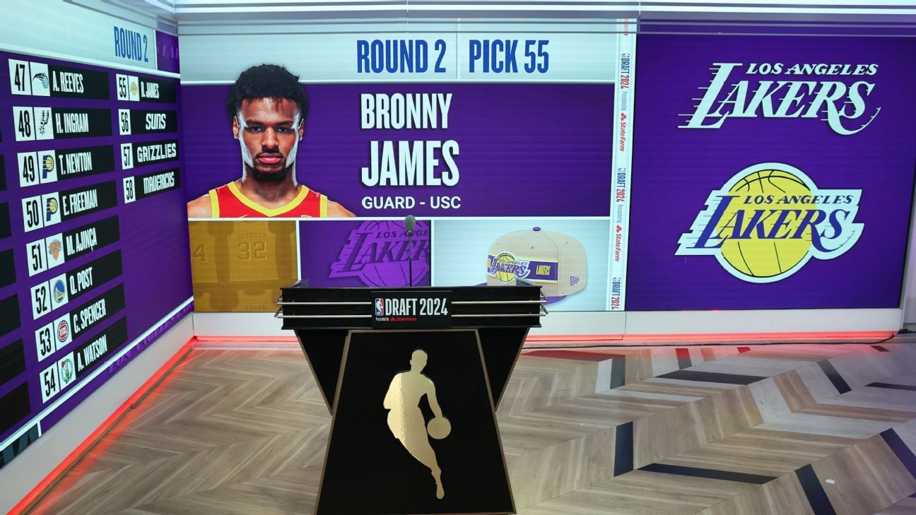 Playing dumb: Behind the surprising betting interest on Bronny James