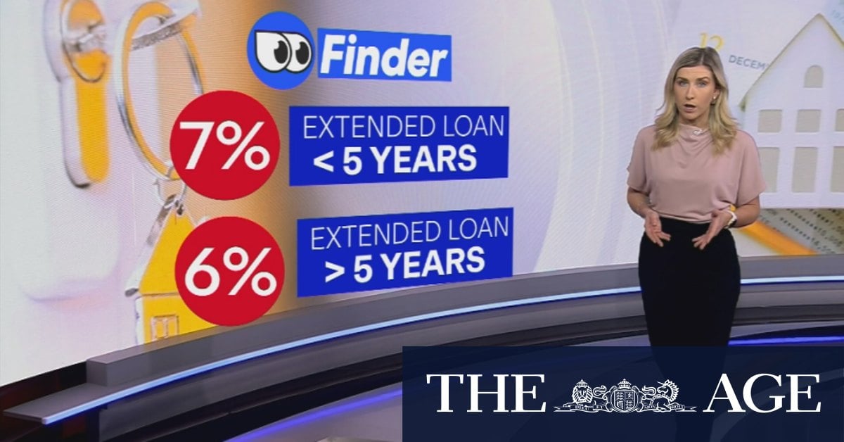 Reduced monthly mortgage repayments adding years to term