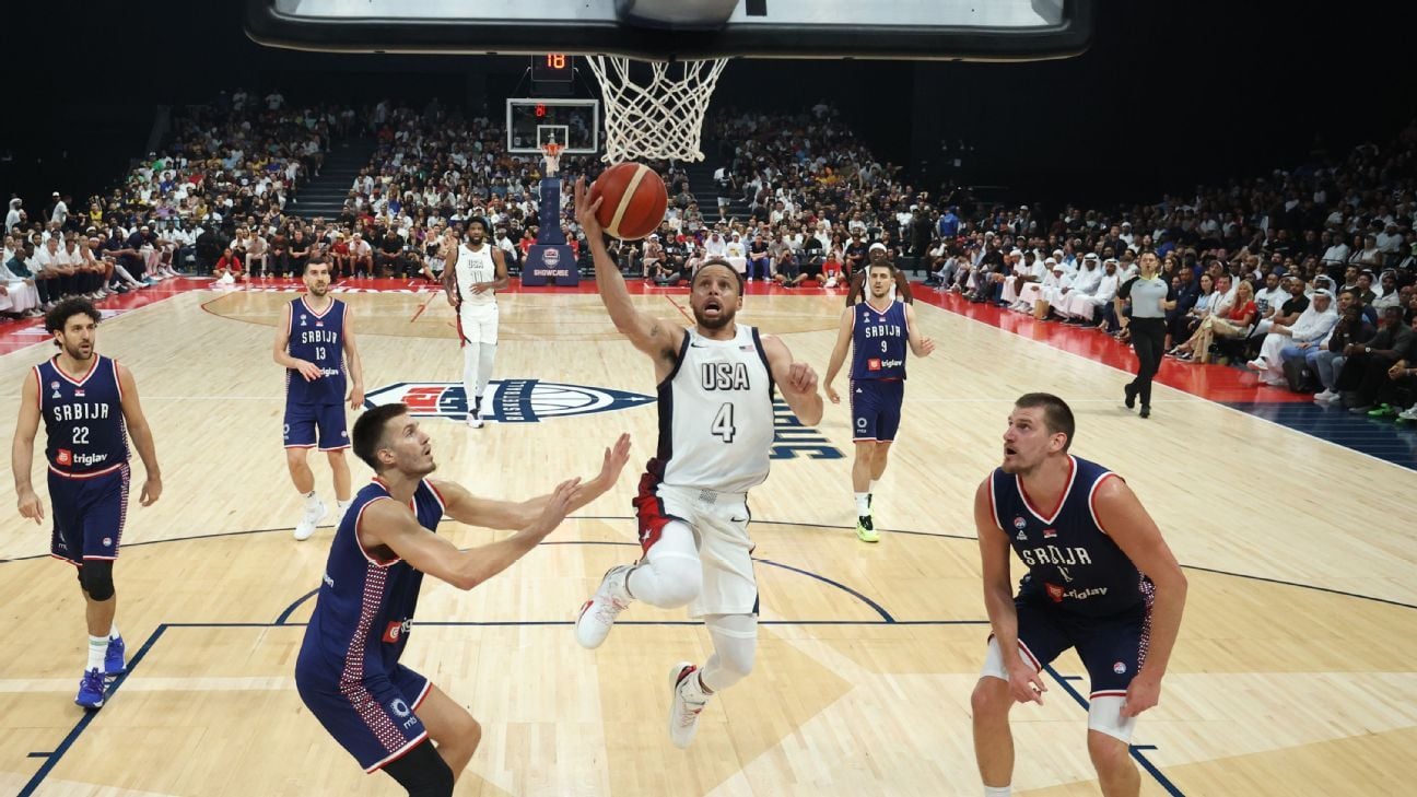 Team USA improves to 3-0 with rout of Serbia