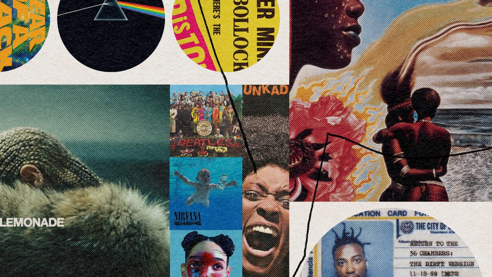The 100 Best Album Covers of All Time