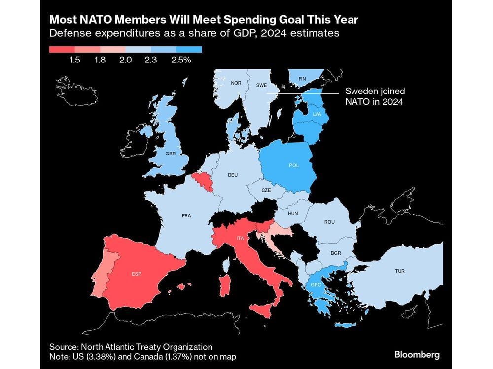 Trump Advisers Push Even Higher Target for NATO Defense Spending
