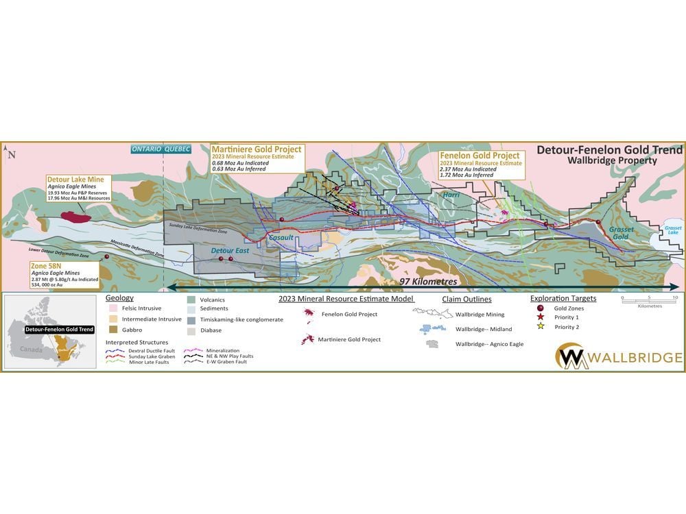 Wallbridge Phase 1 Drilling at Martiniere Encounters Multiple High-Grade Vein Structures and Confirms Grade Continuity in Known Mineralized Zones