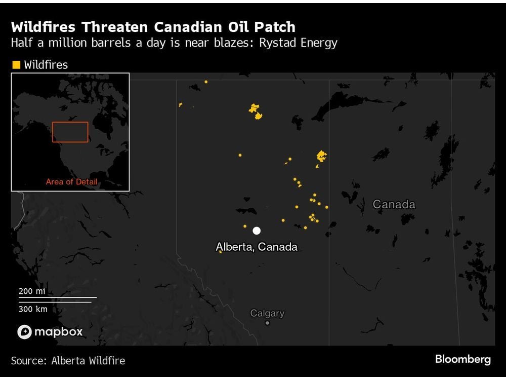 Wildfires Threaten Canadian Oil Output as MEG Evacuates Workers