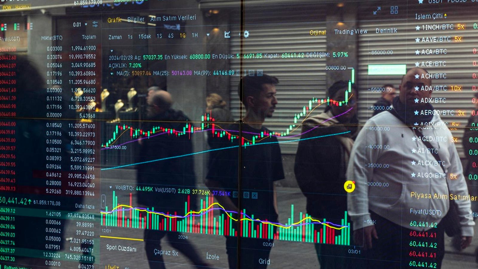 Stablecoins And Unstable Economies: The Currency Warm War Has Begun