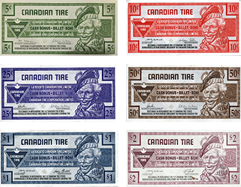 Canadian Tire Money