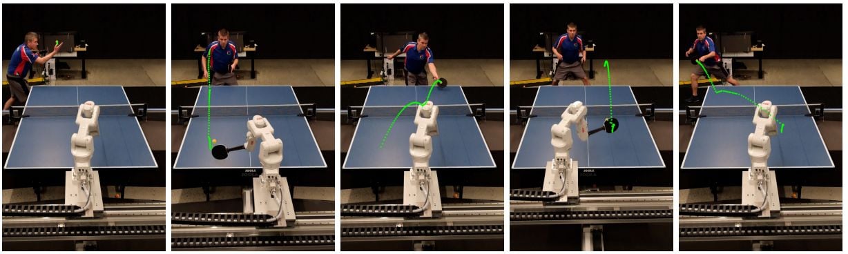 Achieving Human Level Competitive Robot Table Tennis