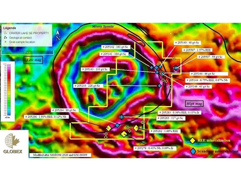 Crater Lake Scandium Project