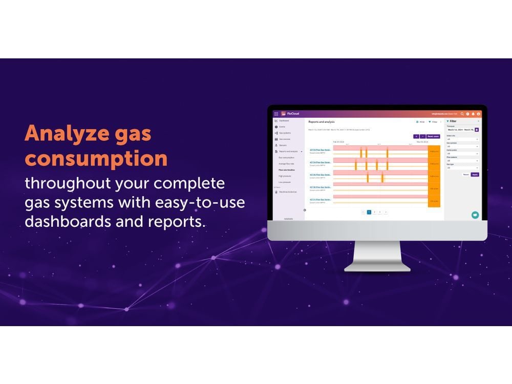 InduSuiteTM Launches FloCloud, a Cloud-Based Gas Monitoring Software