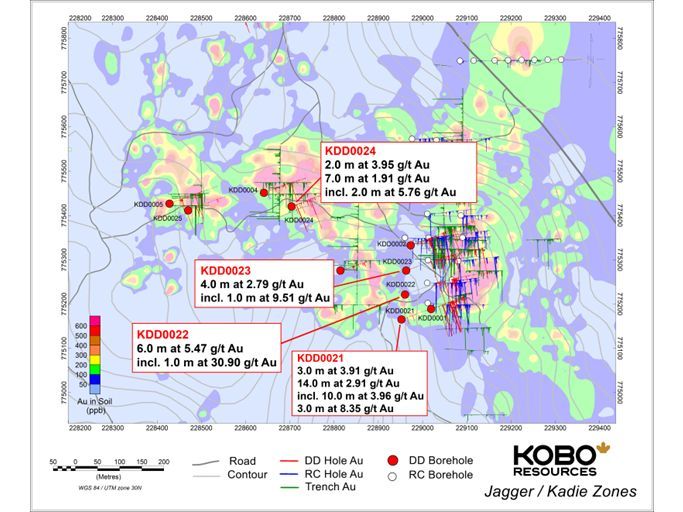 Kobo Resources Reports Final Gold Assay Results from its Initial Diamond Drill Program Highlighted by 14 m at 2.91 g/t Au and 6 m at 5.47 g/t Au from the Jagger Zone