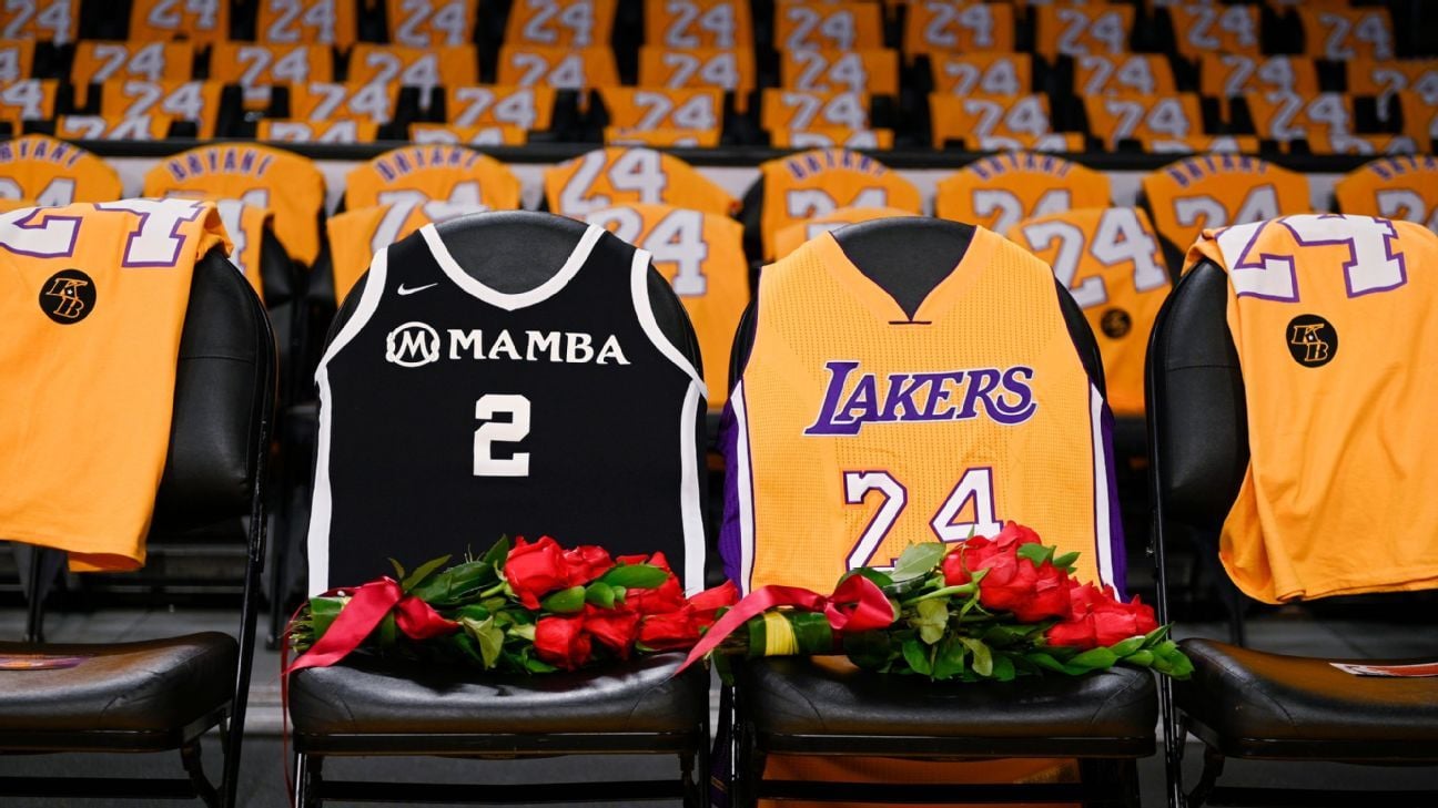 Sources: Second Kobe statue, with Gigi, unveiled