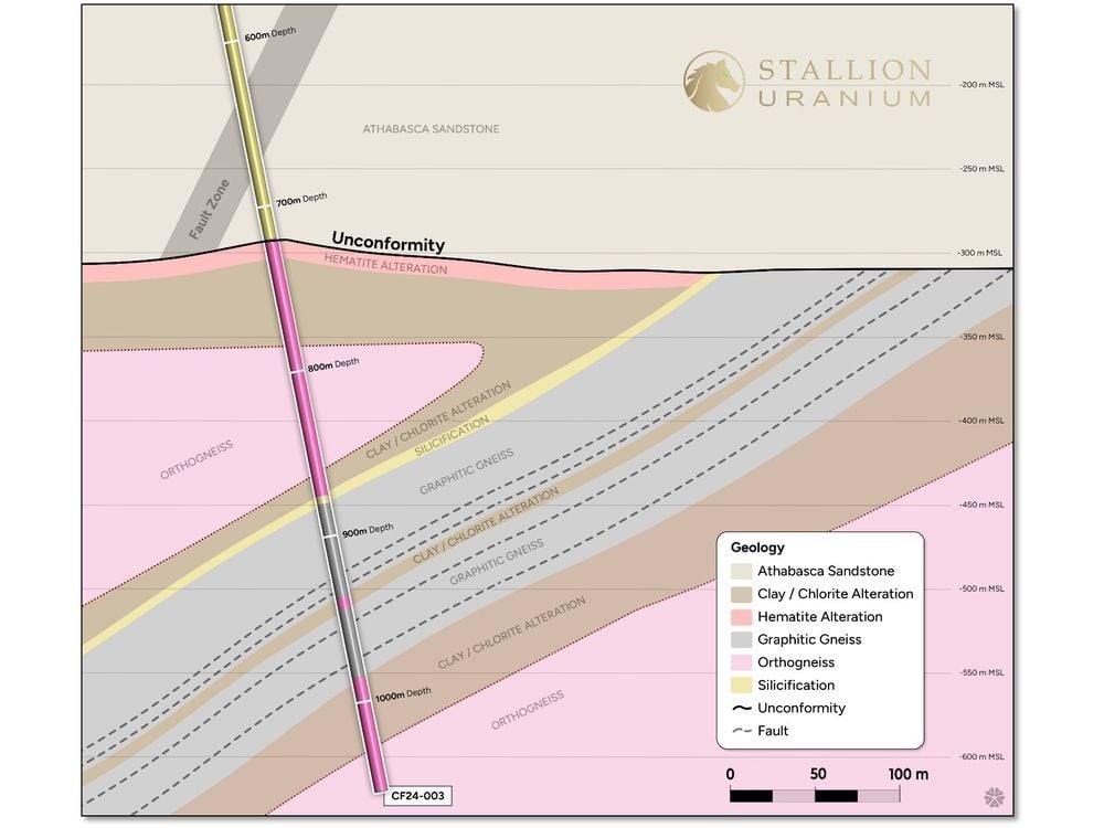 Stallion Uranium Confirms Uranium Presence in Graphitic Structure from Final Assay Results