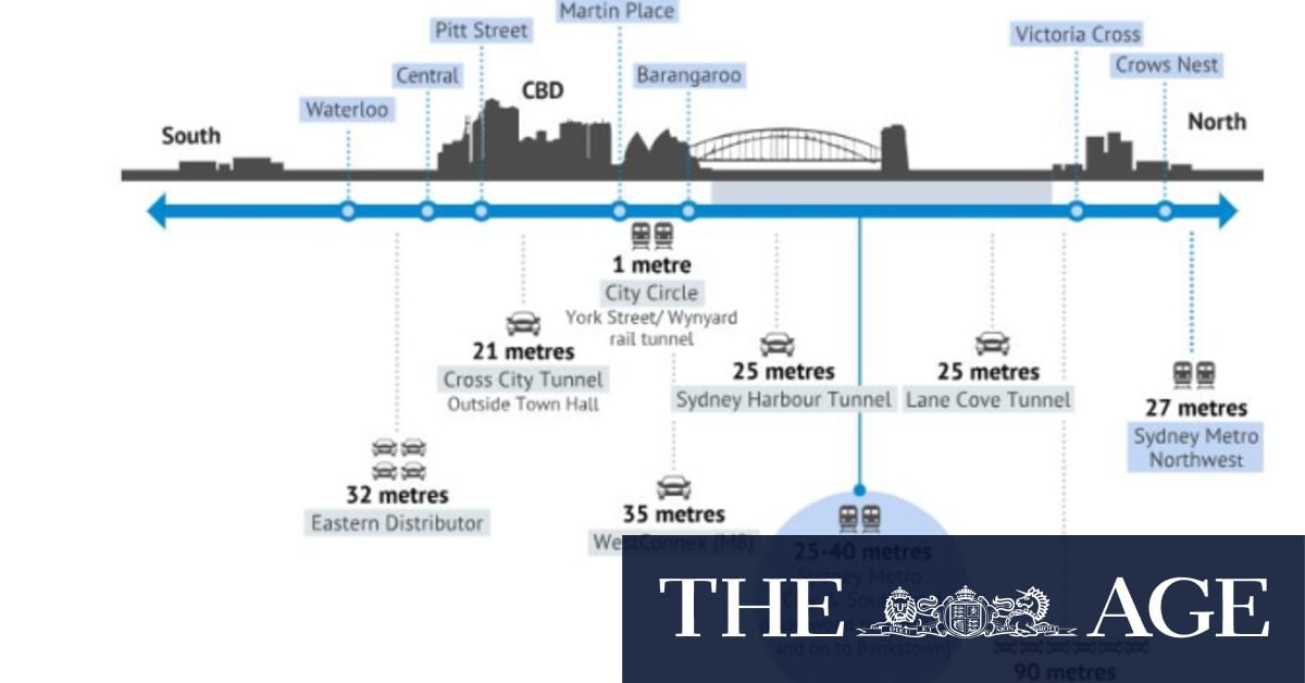 Threading the needle: How engineers crammed new metro lines beneath Sydney CBD